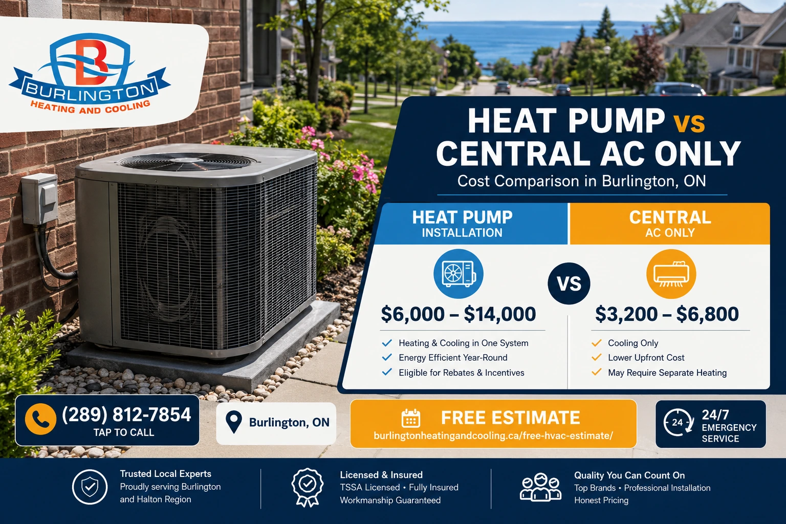 Heat Pump vs Central AC: 2026 Installation Cost Breakdown for Burlington Homes