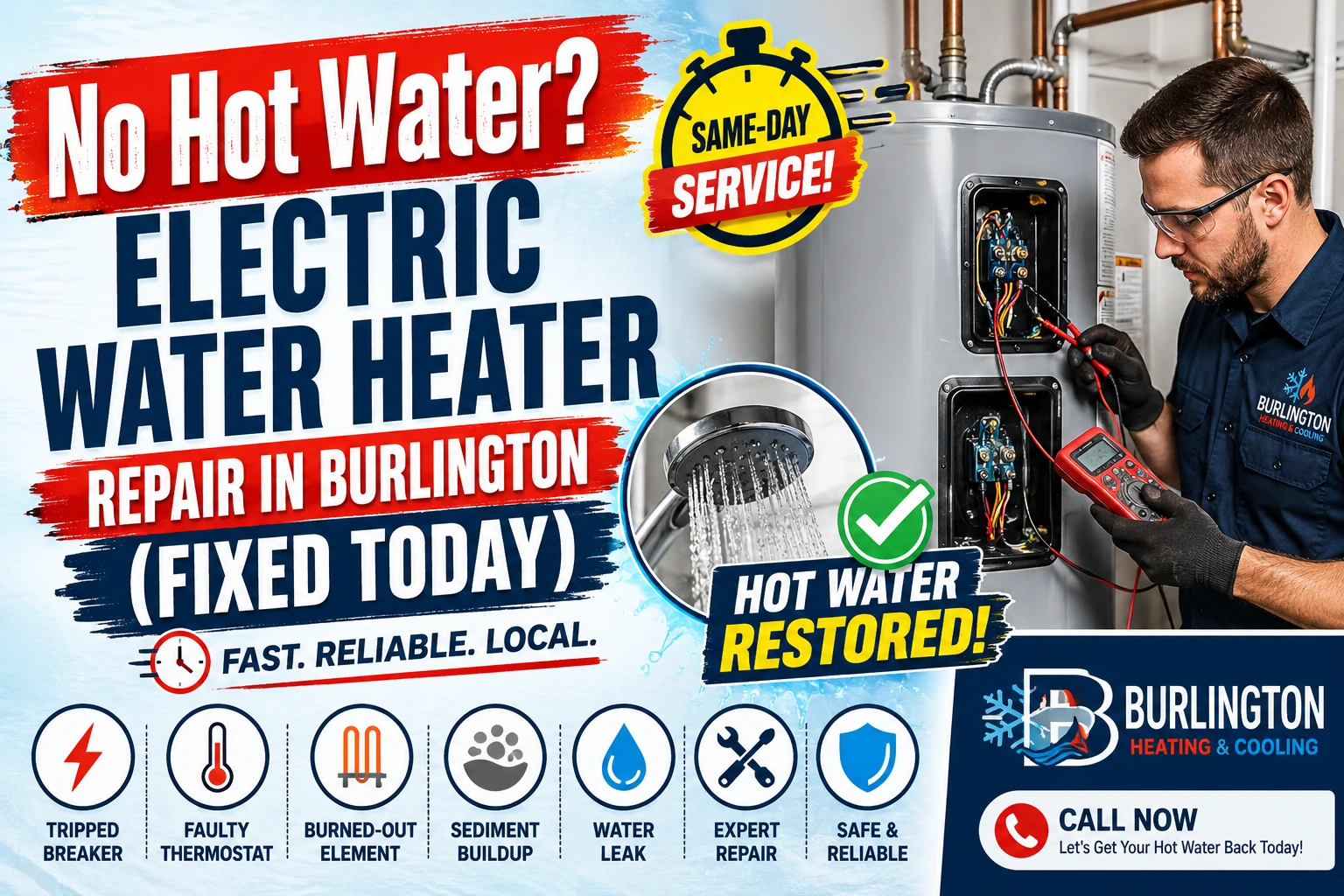 Licensed technician repairing an electric water heater with no hot water in a Burlington, Ontario home, with infographic icons showing common problems including a tripped breaker, faulty thermostat, burned-out heating element, sediment buildup, and repair solutions.